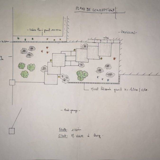 Plans de conceptions Petite-Rosselle 3